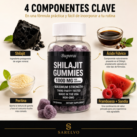 Sarelvo™ Shilajit Gomitas — 1000 mg por porción